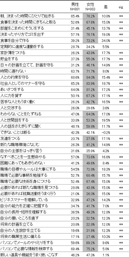 図表２画像