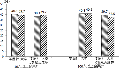 図表２画像