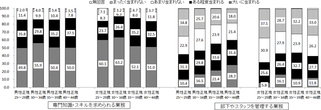 図表２画像