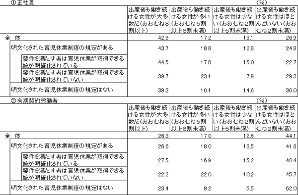 図表１画像