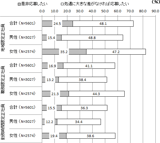 図表1画像