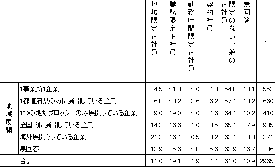 図表1画像