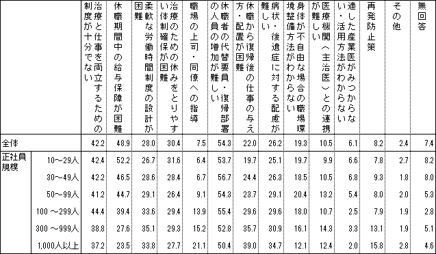 図表1画像