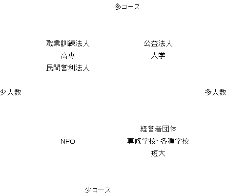 図表1画像