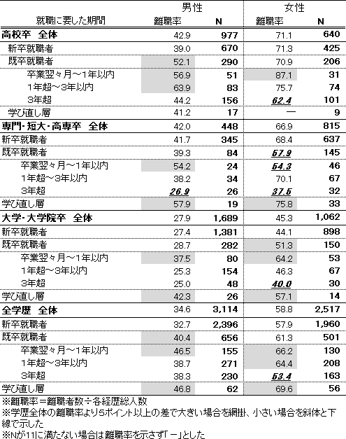 図表1画像