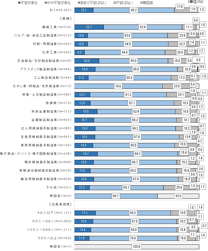 図表４画像