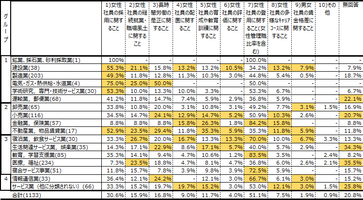 図表1画像