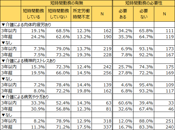 図表1画像