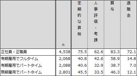 図表2画像