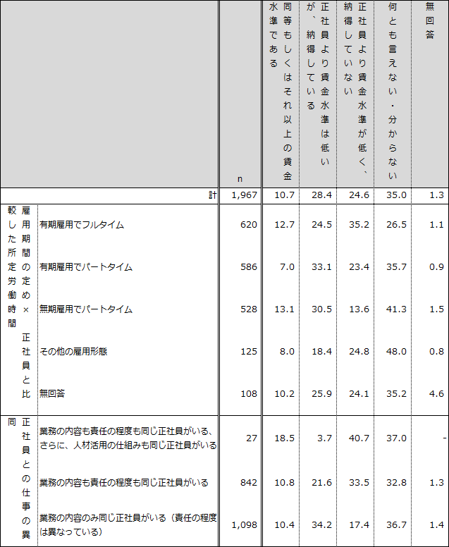 図表1画像