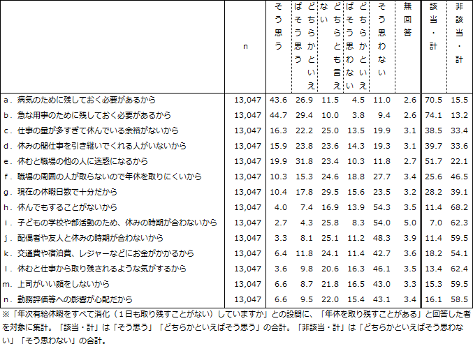 図表1画像