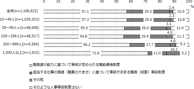 図表１画像
