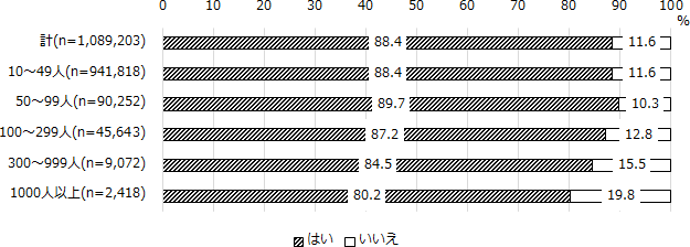 図表4画像