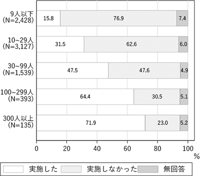 図表2画像
