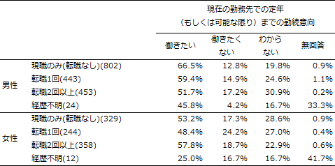 図表2画像