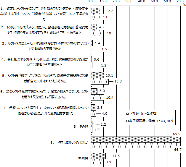 図表1画像