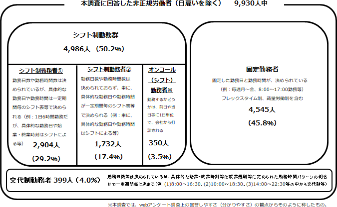 図表1画像