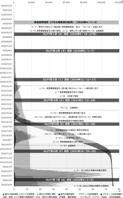 画像：図表1