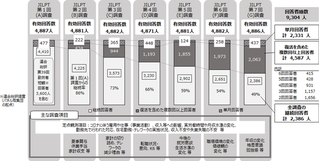 画像：図表2