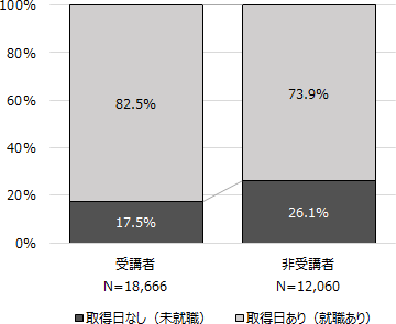 図表1画像