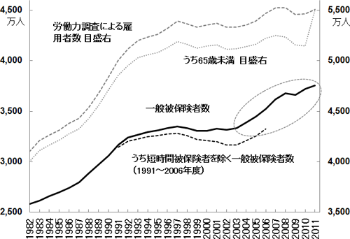 図１画像