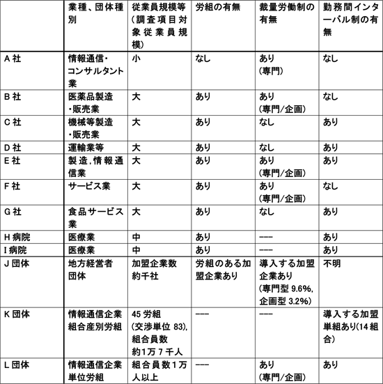 図表画像