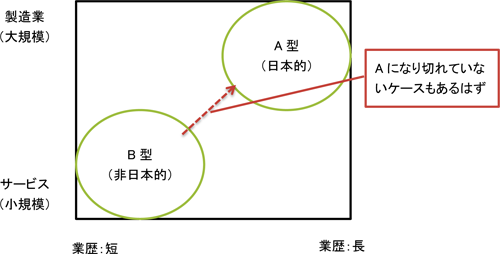 図表１画像