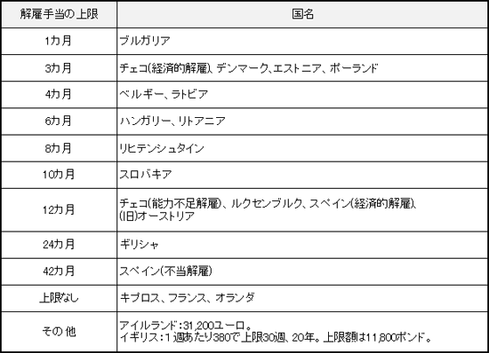 図表１画像