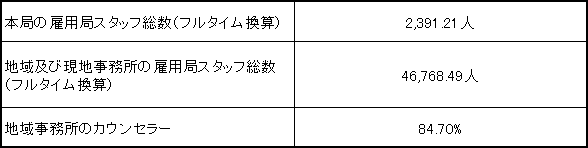 図表２画像