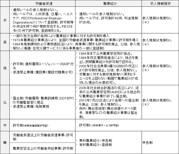 図表画像