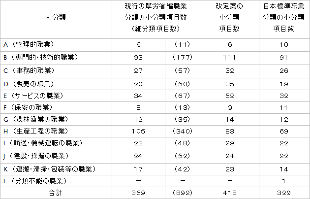 図表2画像