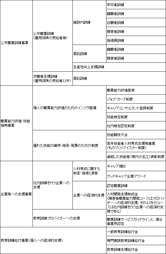 図表2画像