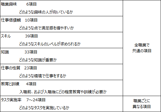 図表3画像