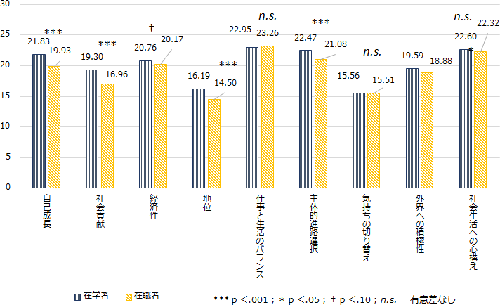 図表4画像