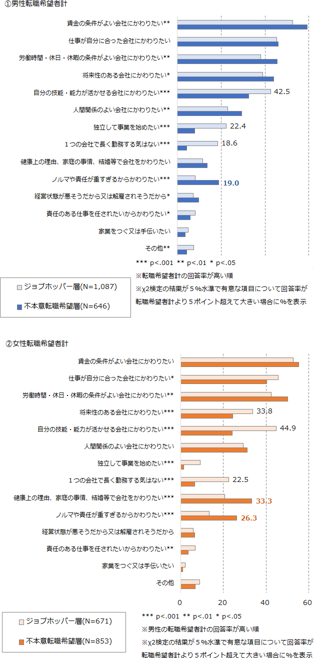 図表１画像