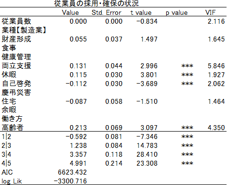 図表2画像