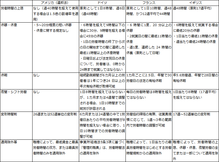 図表1画像