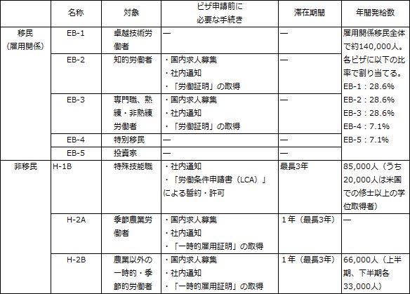 図表2画像