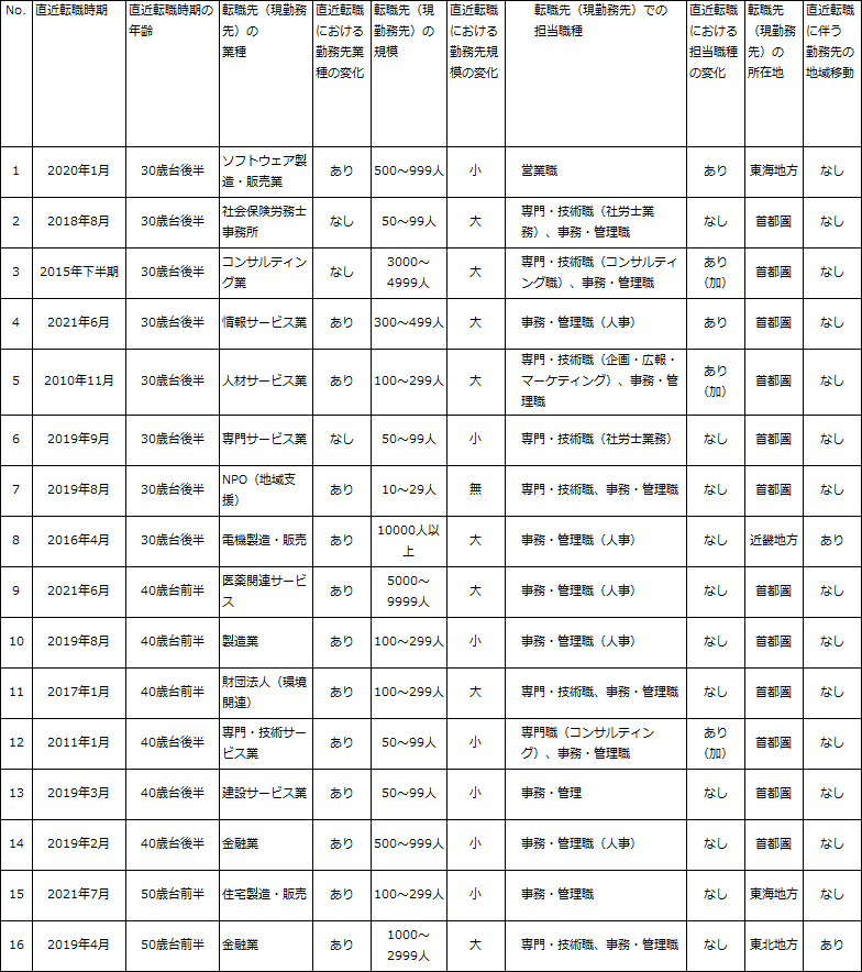図表1画像