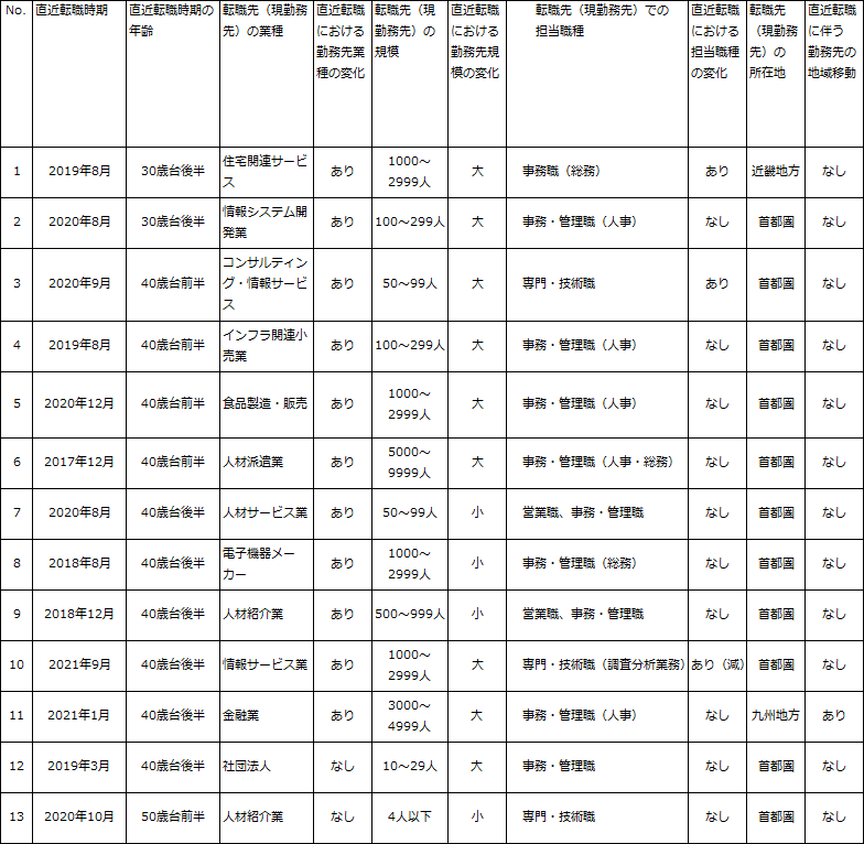 図表2画像