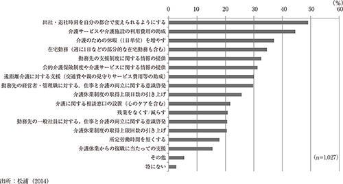 図3 画像