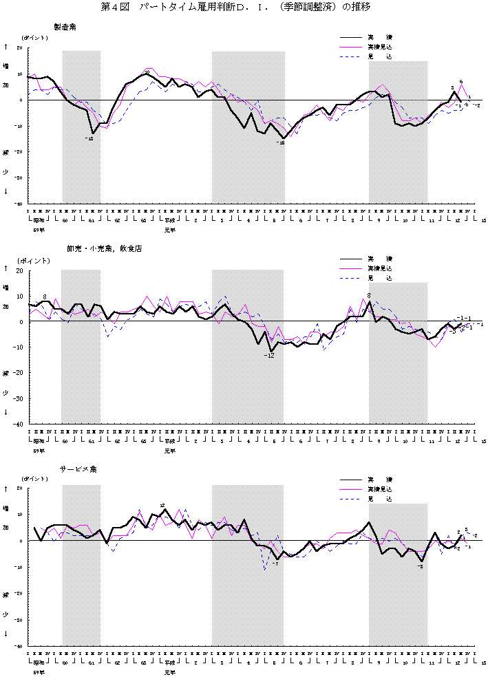 4}@p[g^Cٗpfc.h.iGߒρj̐