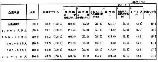 PX\