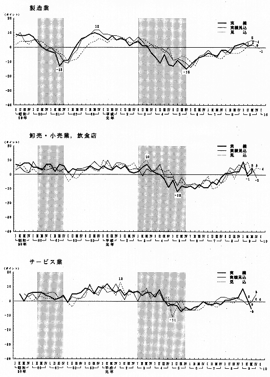 S}܂Ot