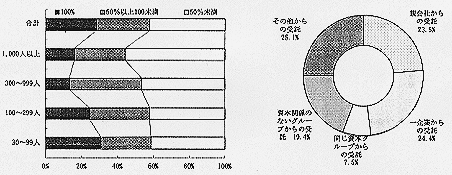 980325_02_d_zu12.gif