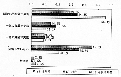 960630_06_d_zu14.gif