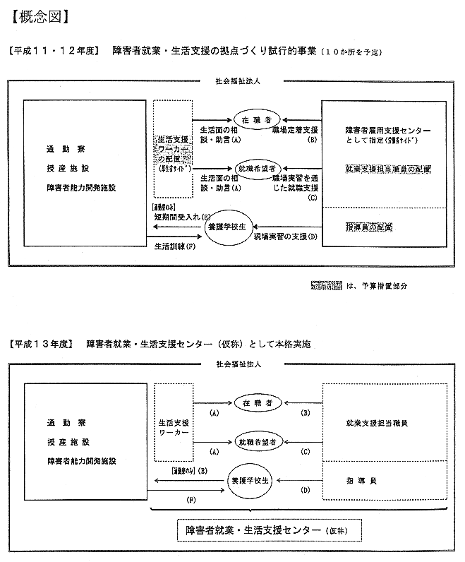 980826_01_d_sankou1-2.gif