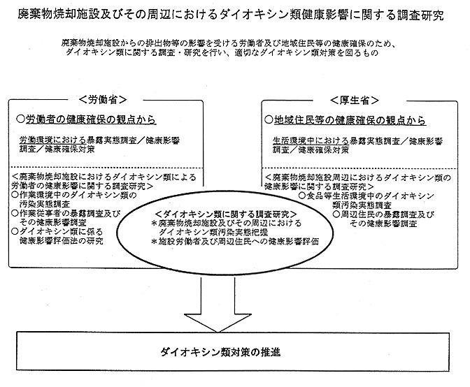 980826_01_d_sankou7.gif