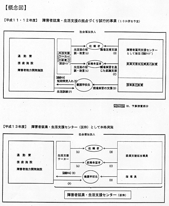 981225_05_d_sankou12.gif