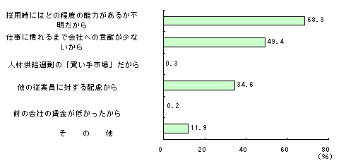 990726_01_d_zu6.gif